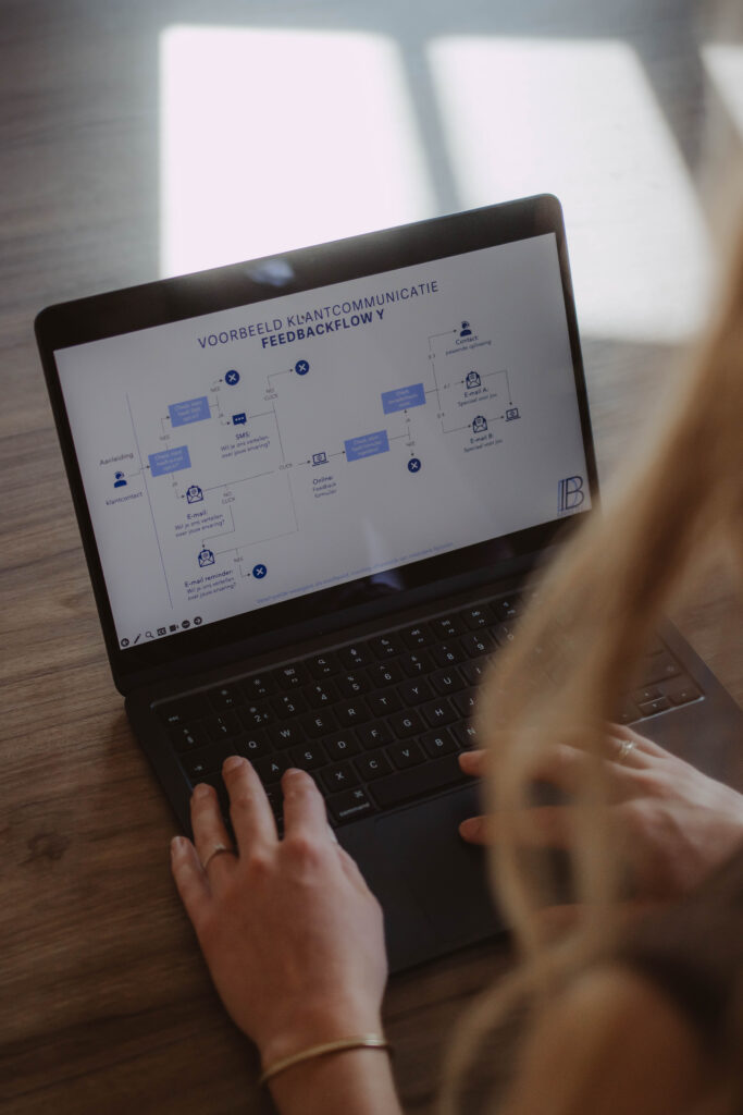 IDBMarketing-188 kopie